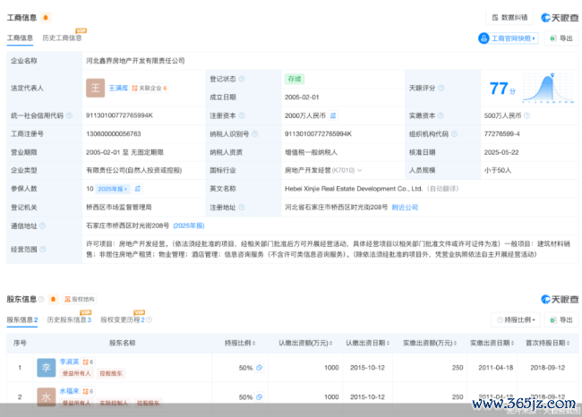 河北鑫界硬闯一线楼市:大本营烂尾未清、金鱼池地块两年未入市
